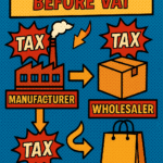 TVA LâIncroyable RĂ©volution Fiscale Made in France
